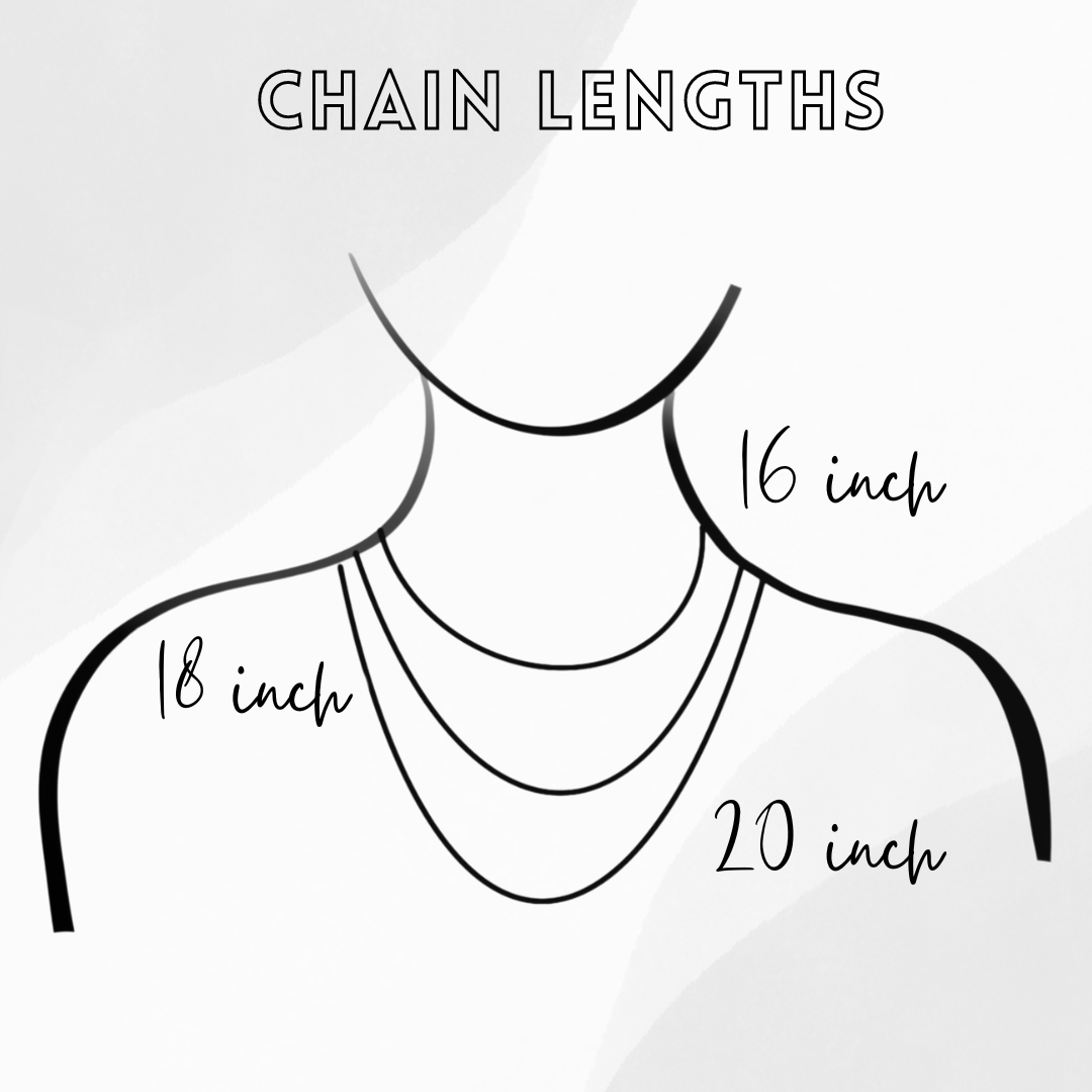 El collar CPMHC
